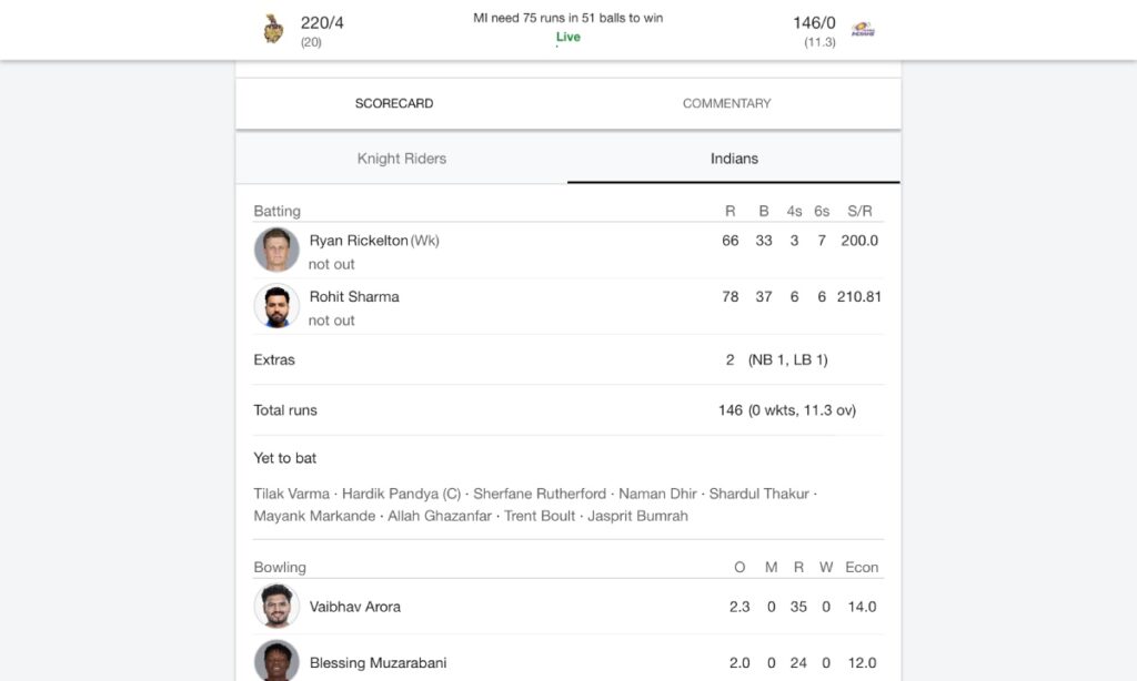 MI vs KKR LIVE Score IPL