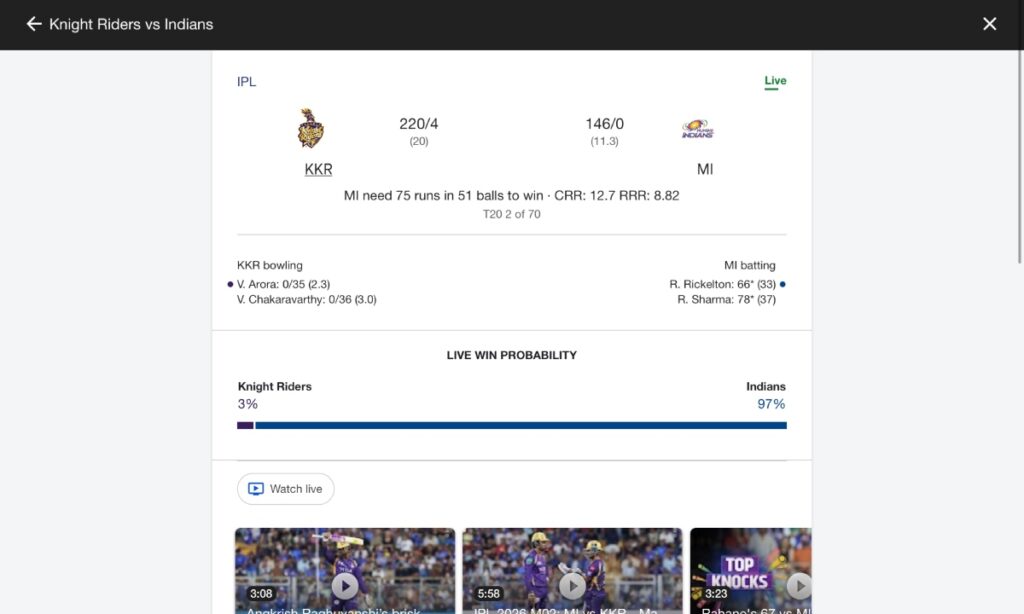 MI vs KKR LIVE Score IPL