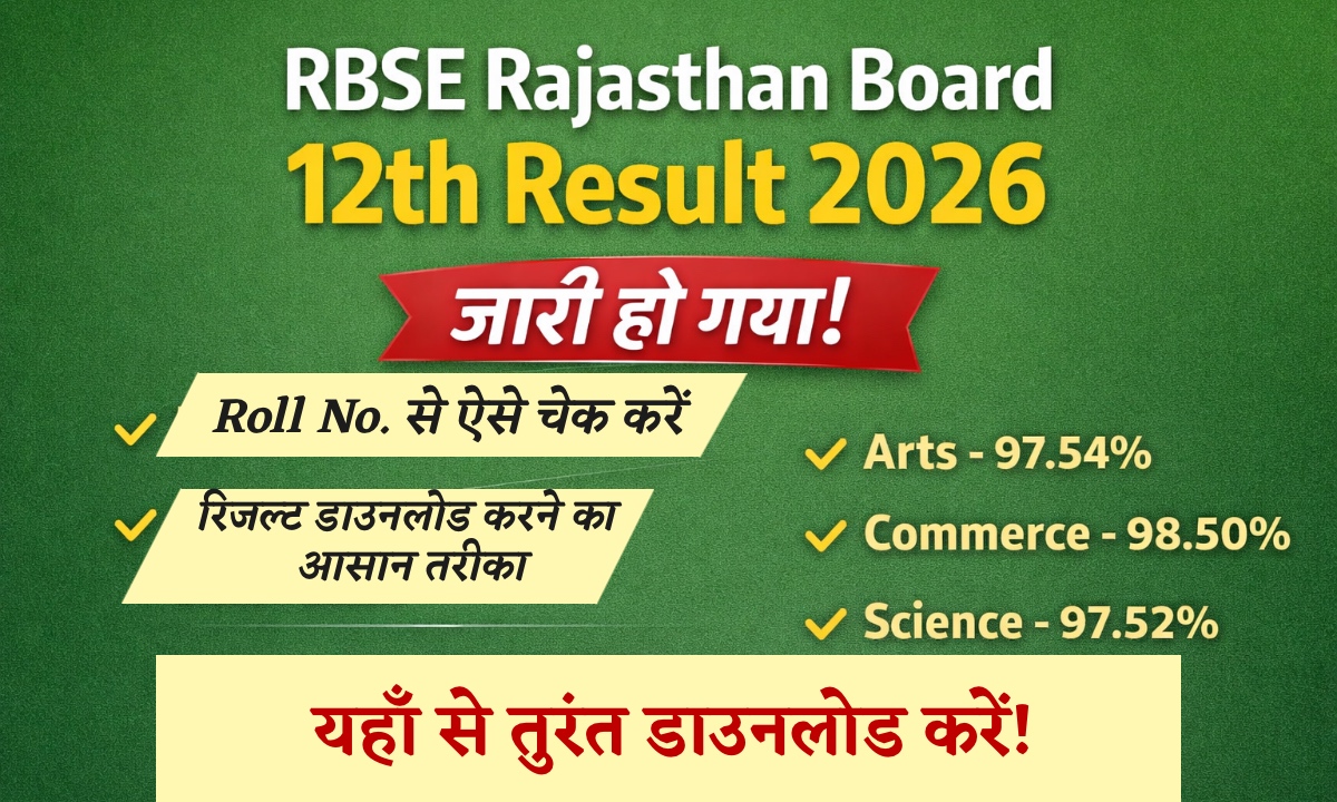 RBSE 12th Result