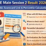 JEE Main Session 2 Result