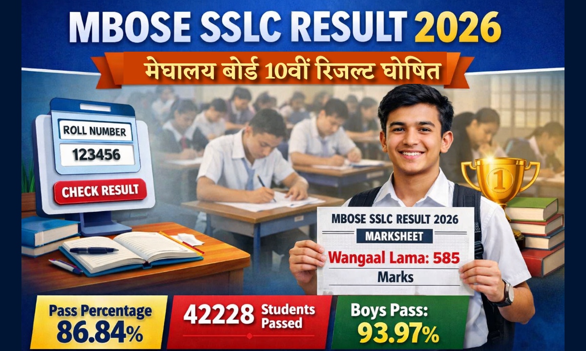 MBOSE SSLC Result