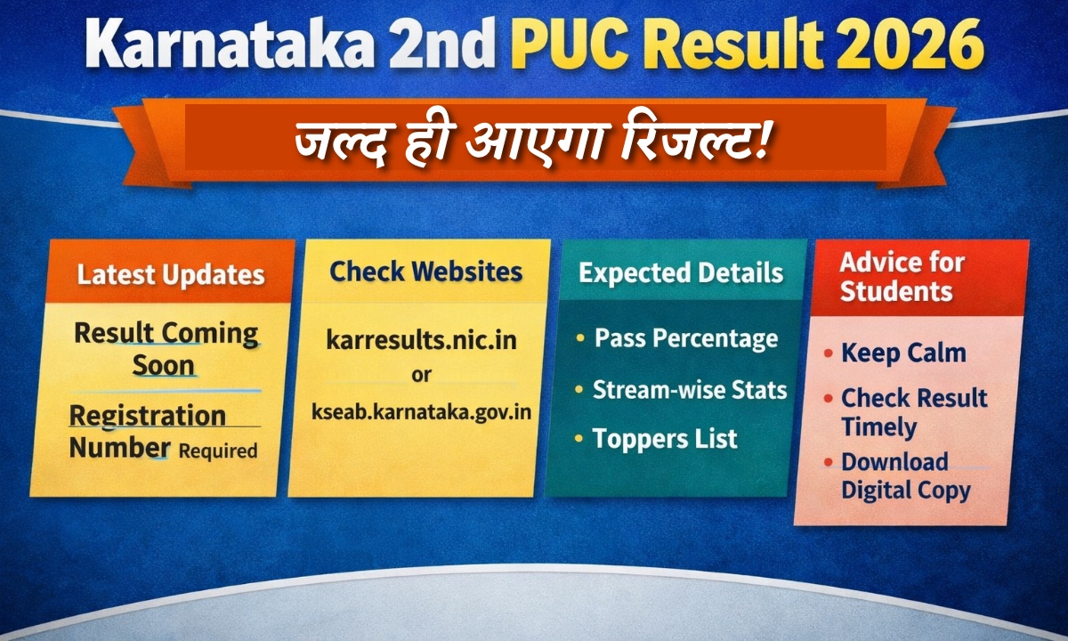 Karnataka 2nd PUC Result