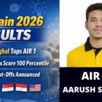 JEE Mains Session 2 Toppers