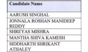JEE Mains Session 2 Toppers