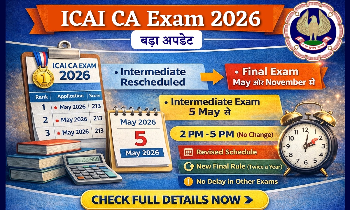 ICAI CA Final Exam