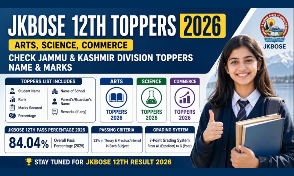 JKBOSE 12th Toppers List