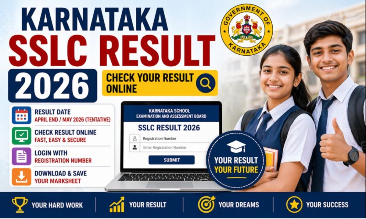 Karnataka SSLC Result