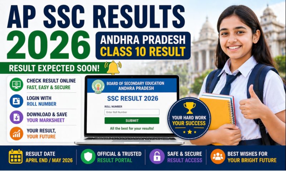 AP Board 10th Result