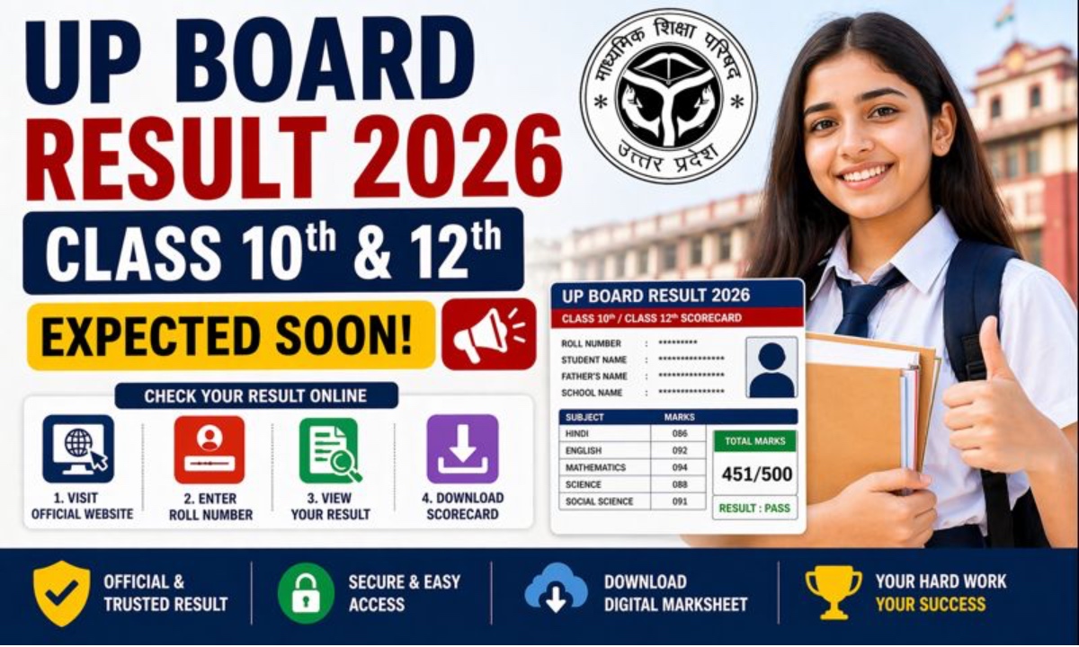 UP Board Class 10th 12th Result