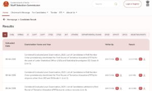 SSC CGL Final Result