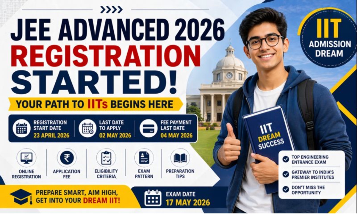 JEE Advanced Exam
