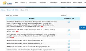SECL Recruitment