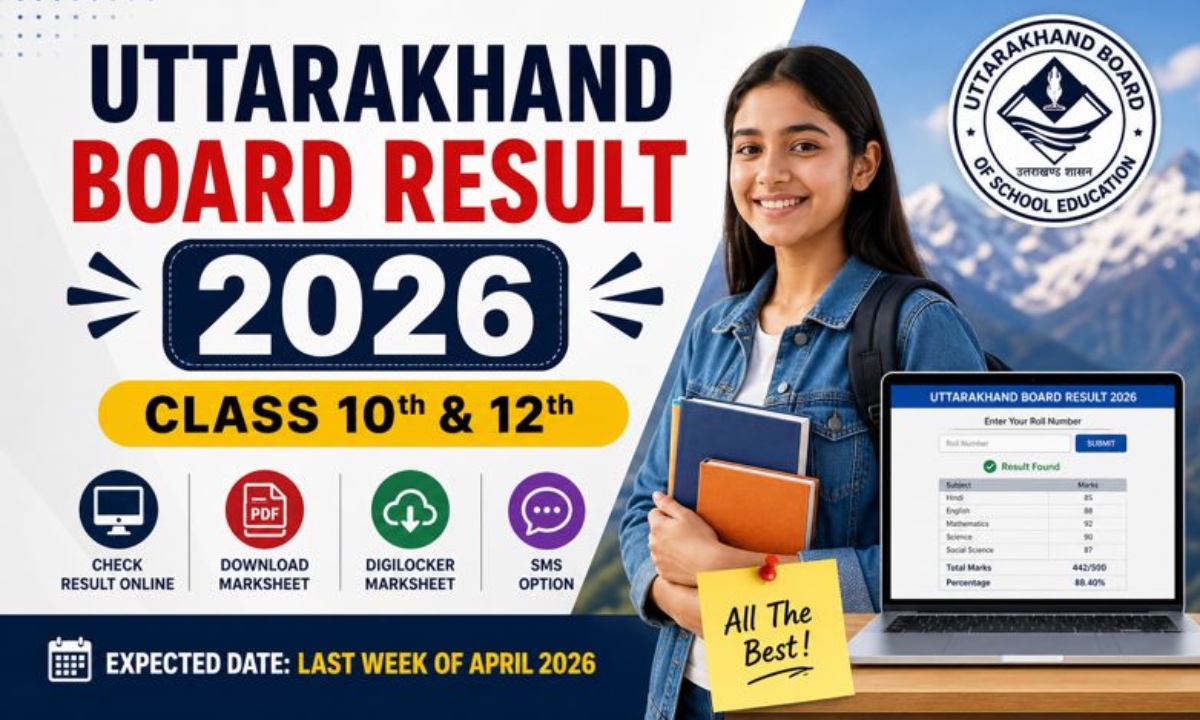 Uttarakhand Board Result