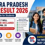 Andhra Pradesh SSC Result