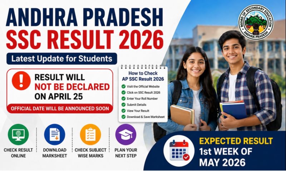 Andhra Pradesh SSC Result