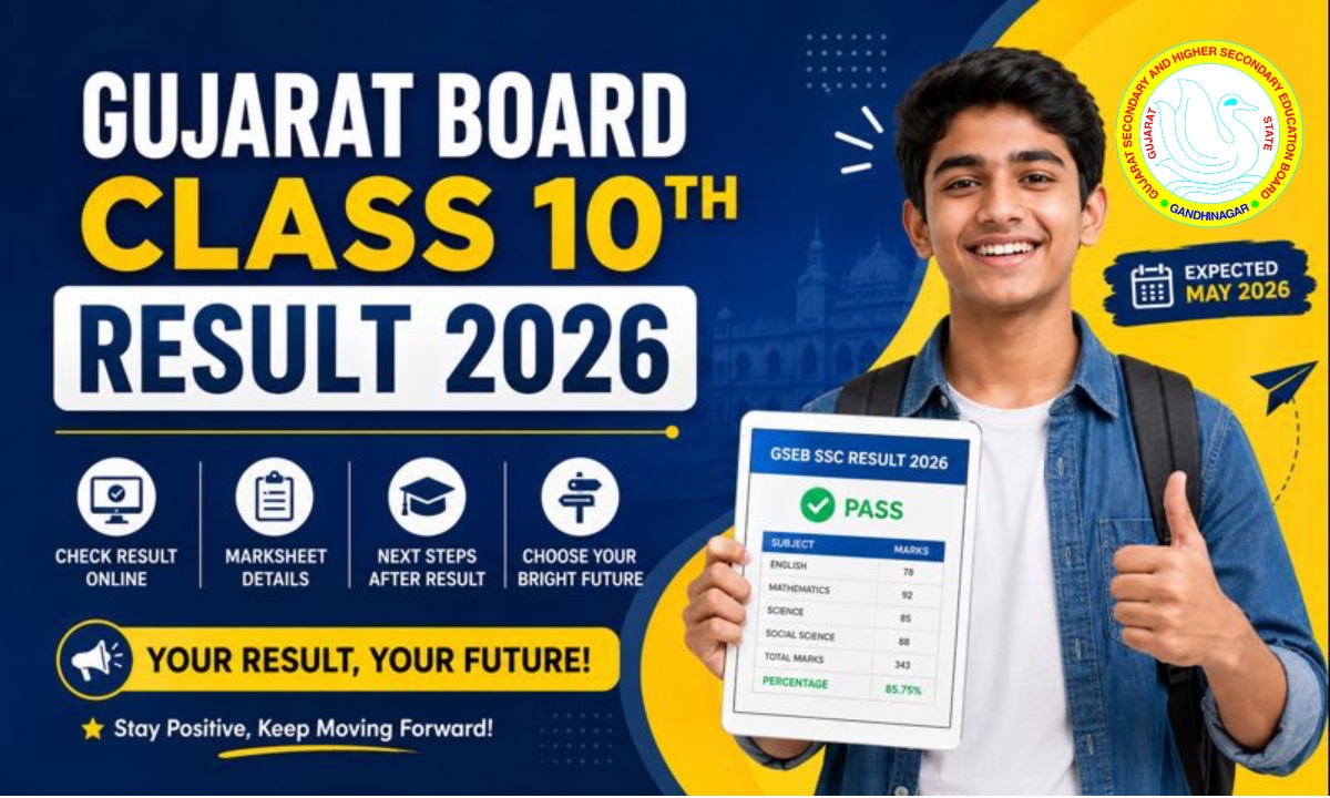 Gujarat Board Class 10th Result