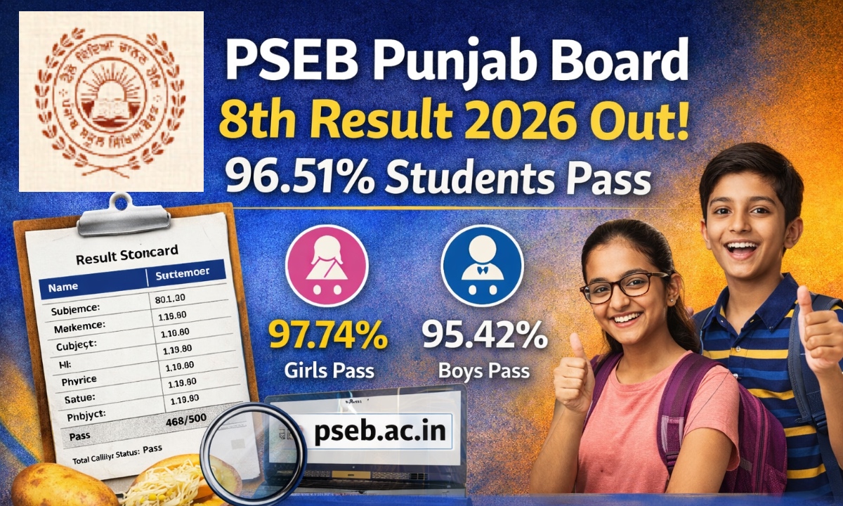 PSEB Punjab Board 8th Result
