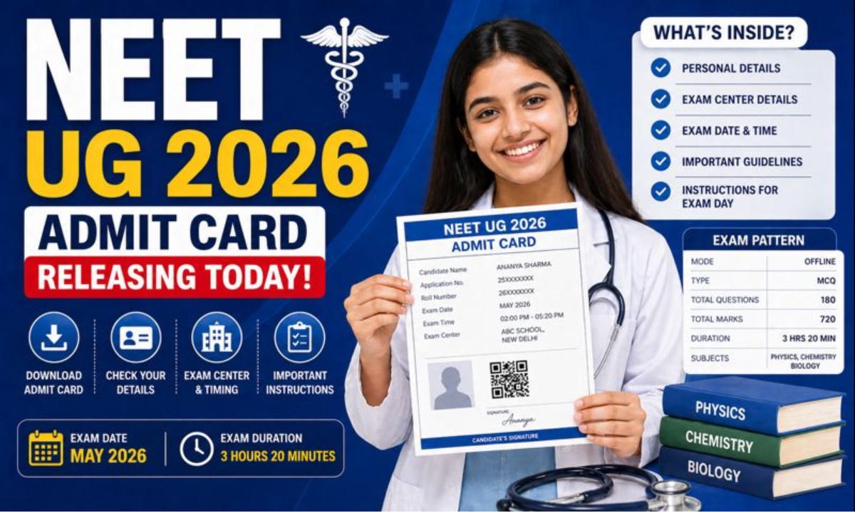 NEET UG Admit Card