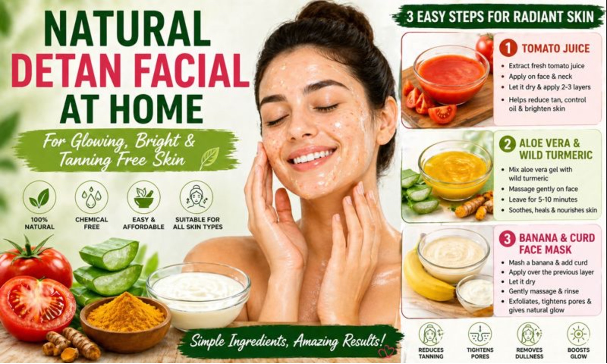 Summer Skin Care Routine
