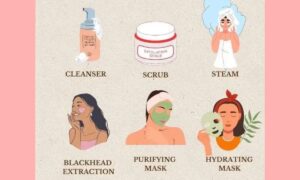 Summer Skin Care Routine