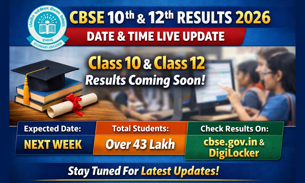CBSE Board Result