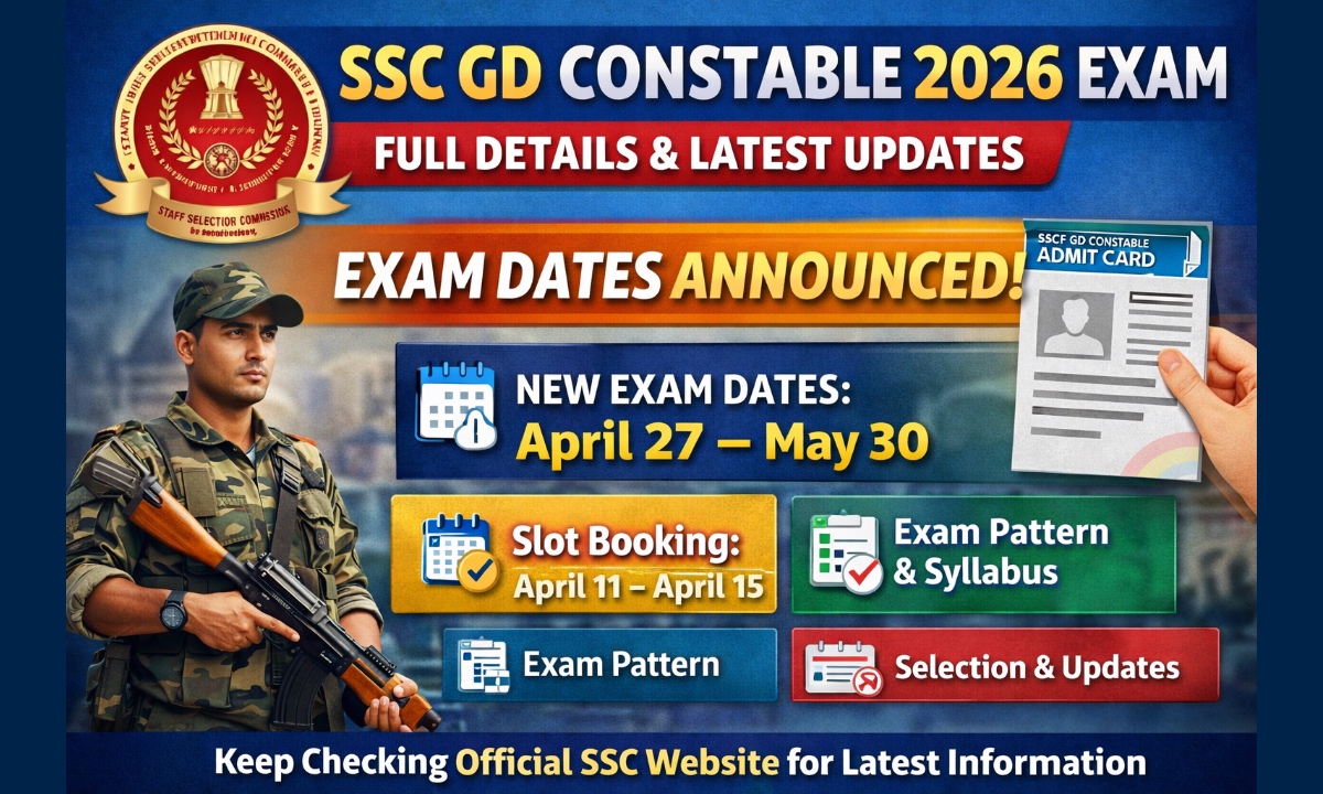 SSC GD Constable Exam