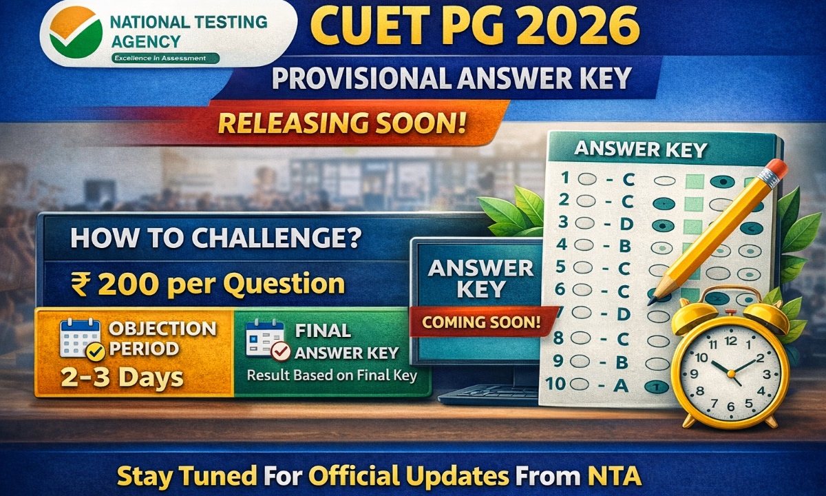 CUET PG Provisional Answer Key