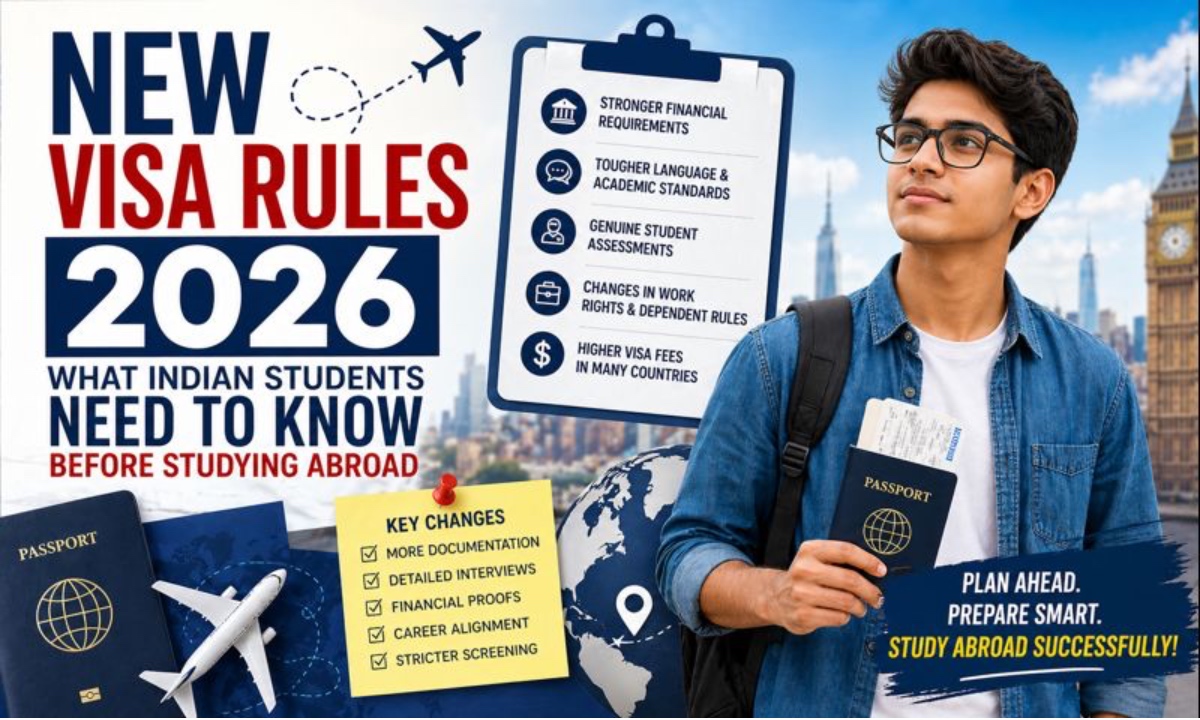 New Visa Rules
