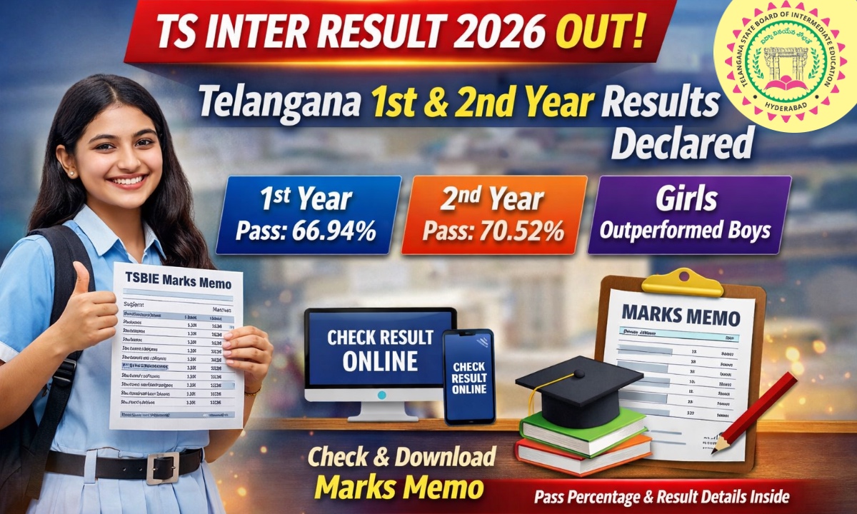 TS Inter Result