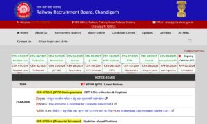 RRB NTPC Undergraduate Exam