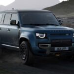 Defender OCTA