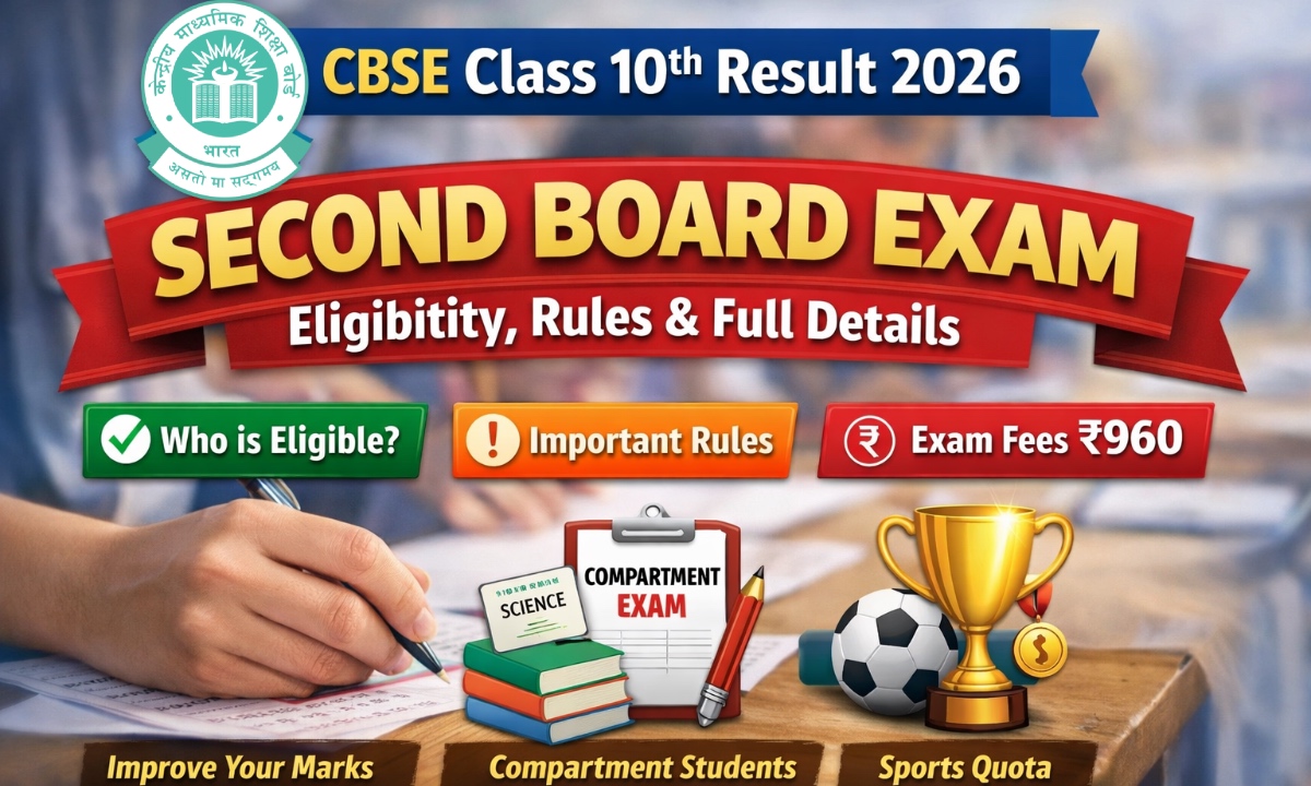 CBSE Class 10th Result