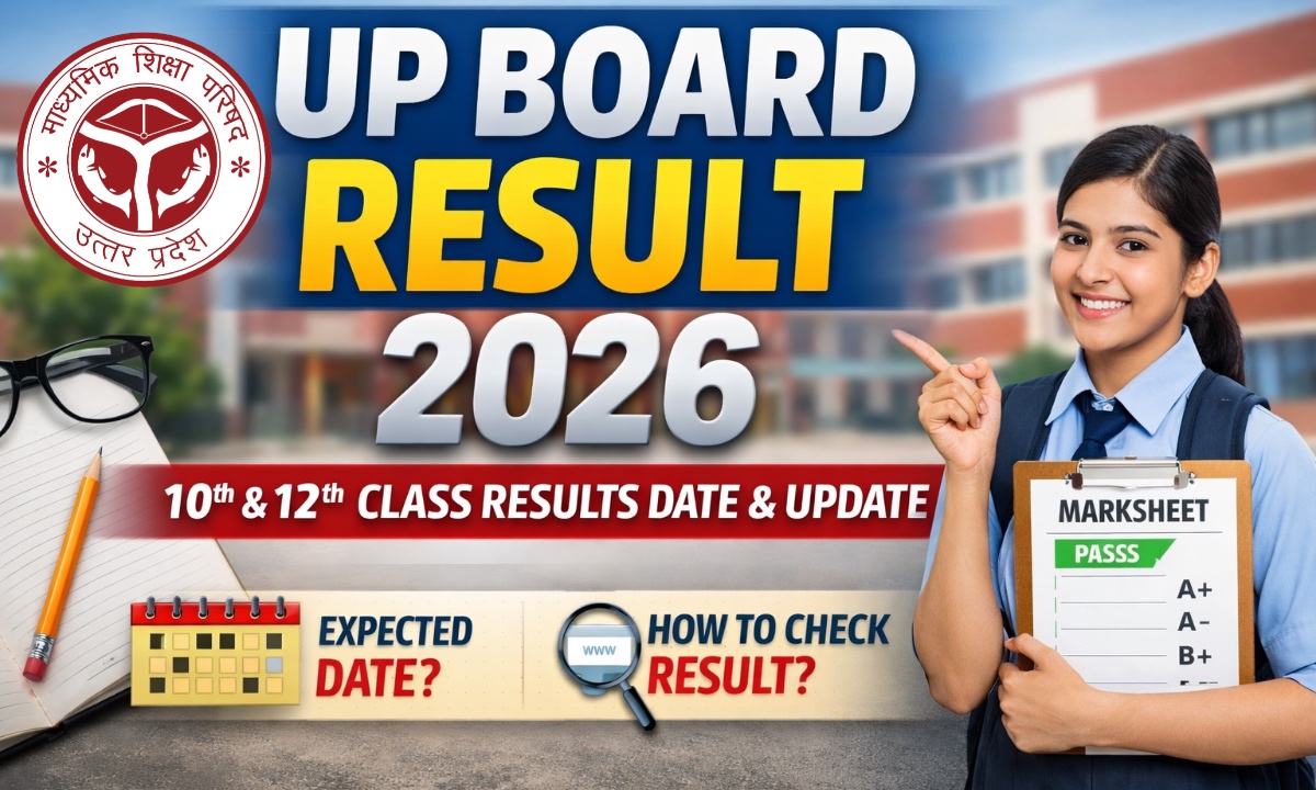 UP Board Result