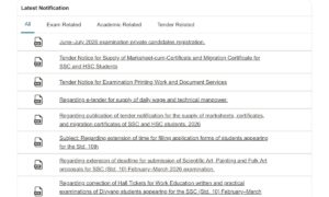 Maharashtra HSC Result