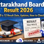 Uttarakhand Board Result