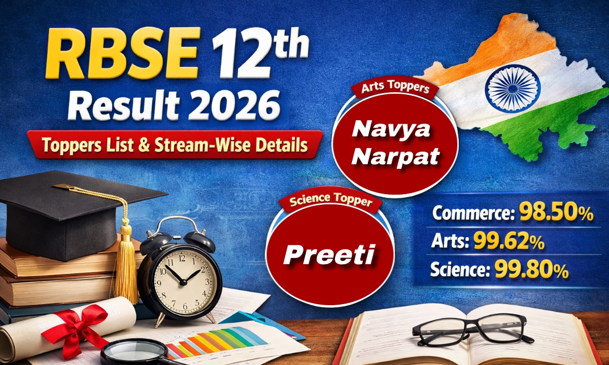 RBSE 12th Topper List
