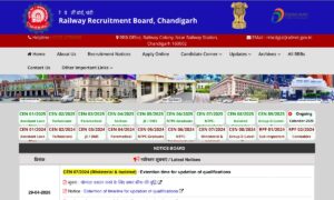 RRB NTPC Admit Card