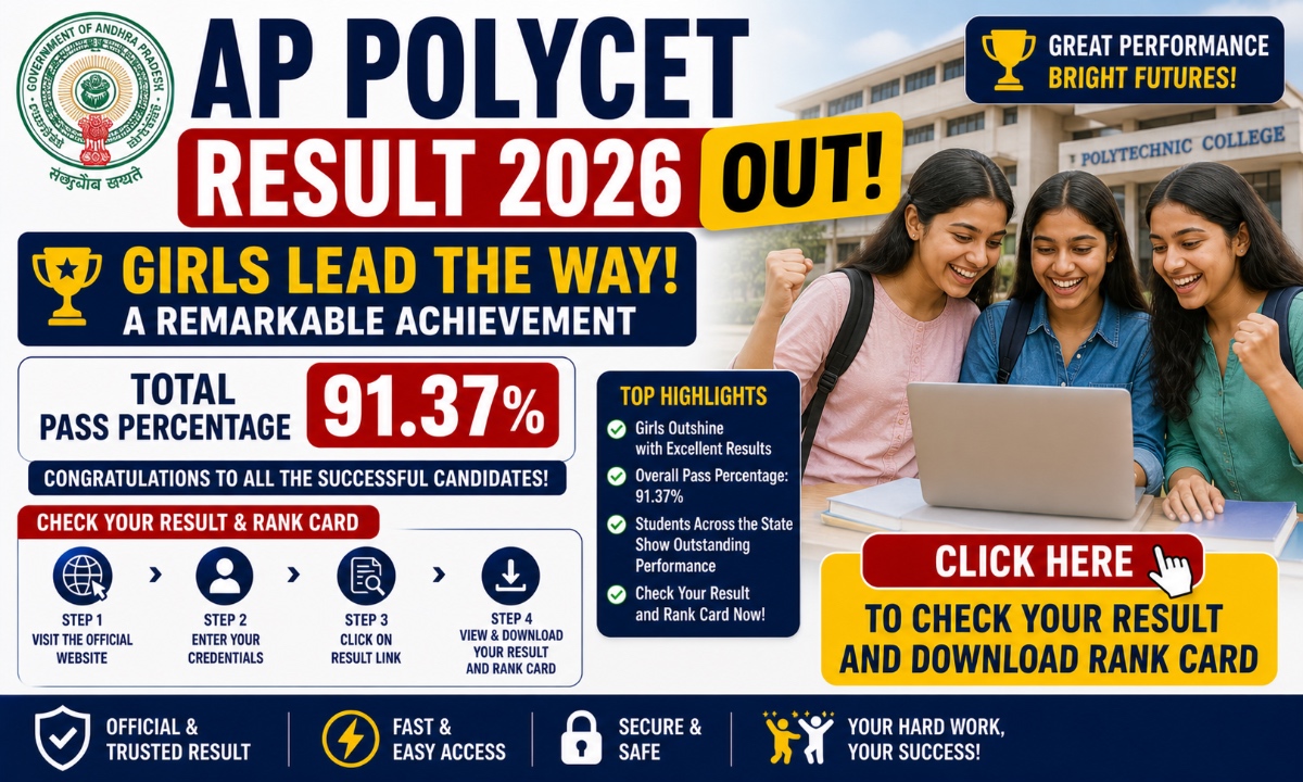 AP POLYCET Result