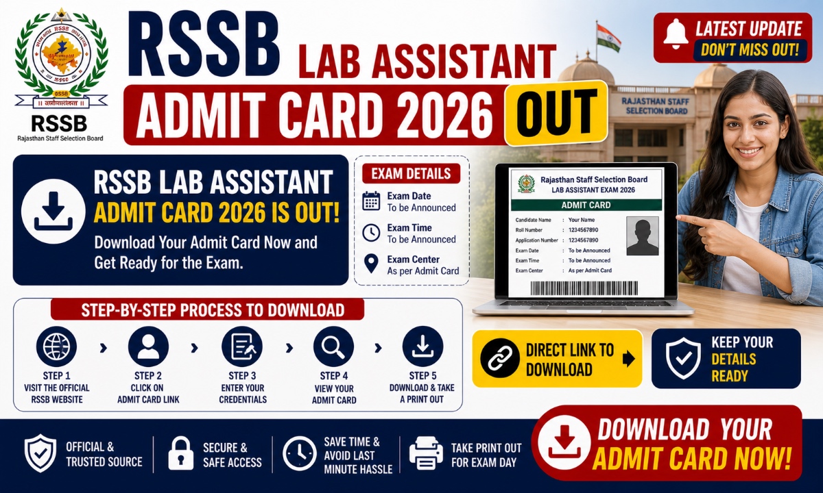 RSSB Lab Assistant Admit Card