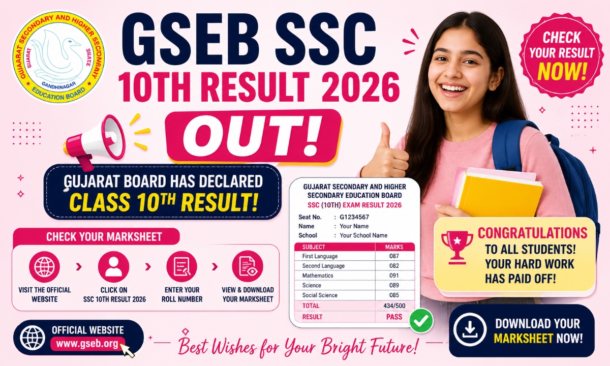 GSEB SSC 10th Result