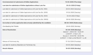 AP LAWCET Answer Key