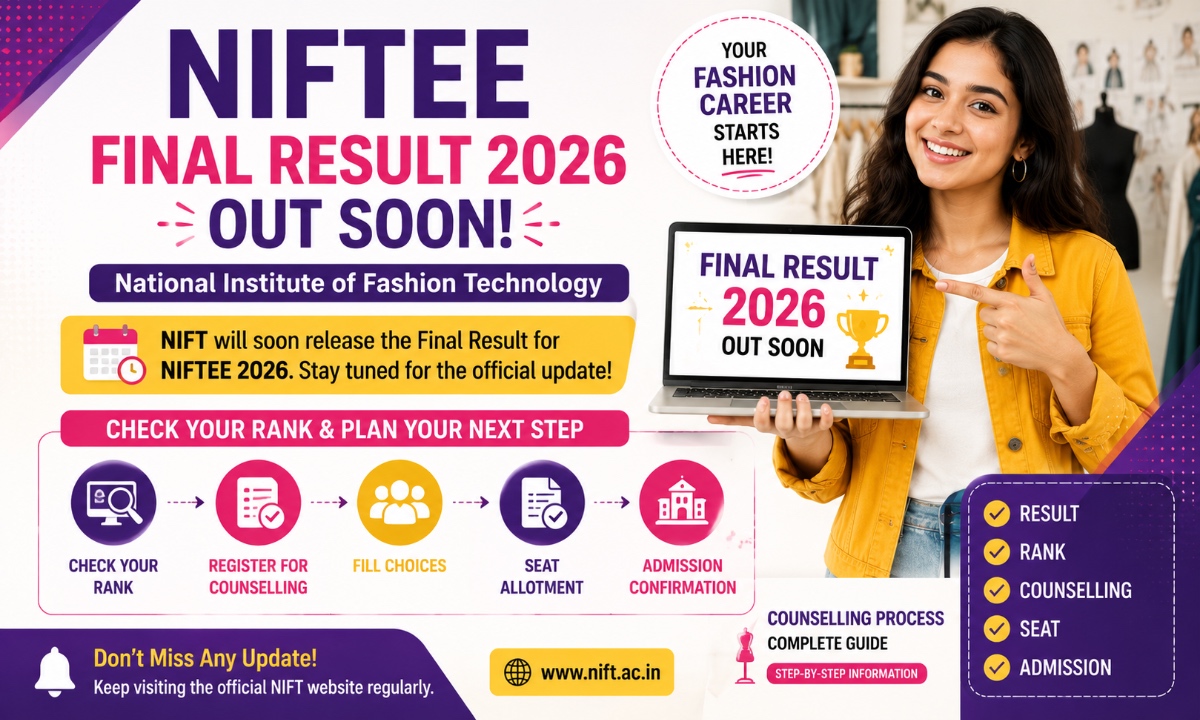 NIFTEE Final Result
