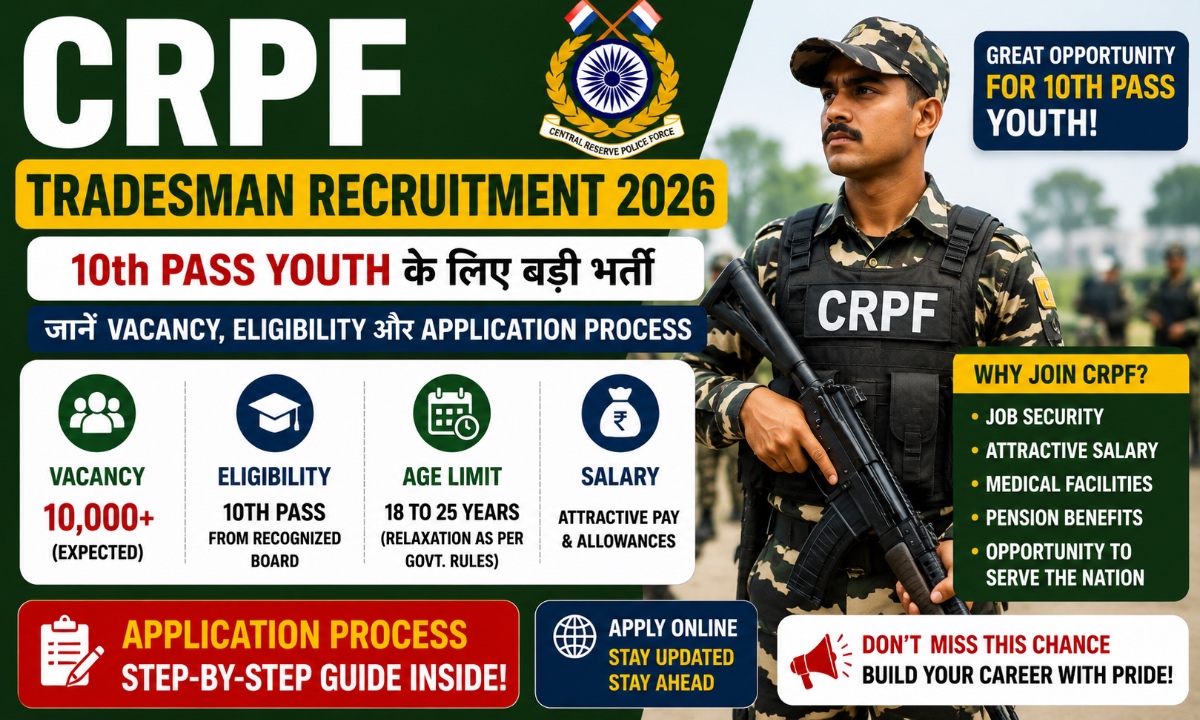 CRPF Tradesman Recruitment