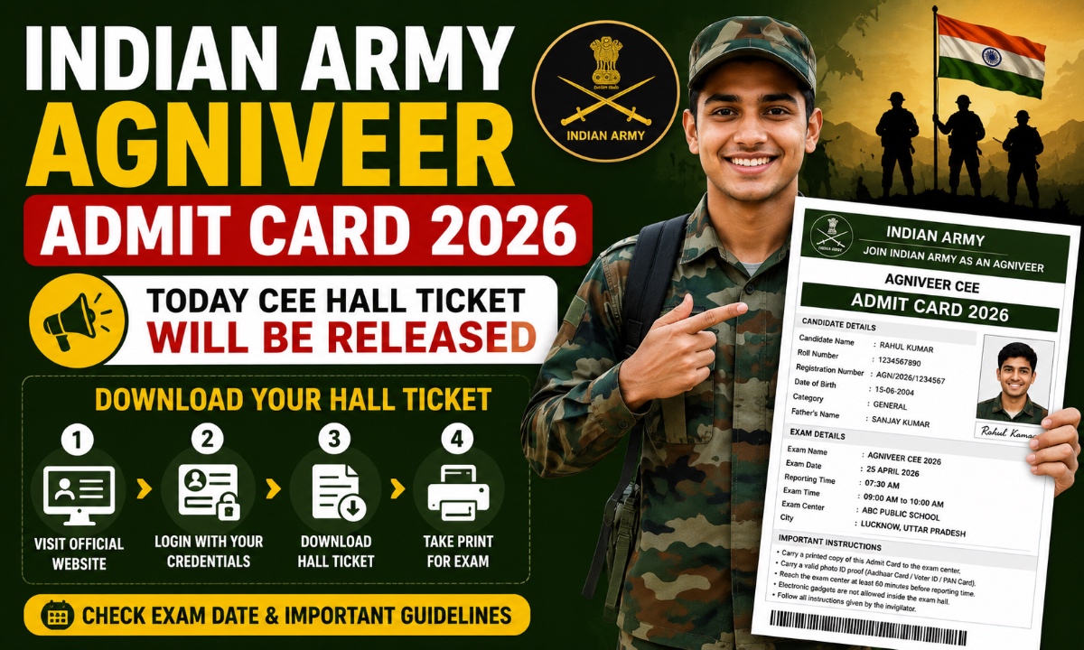 Indian Army Agniveer Admit Card