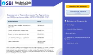 SBI Apprentice Recruitment 
