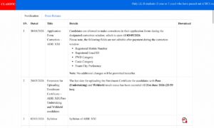 AIBE 21 Admit Card