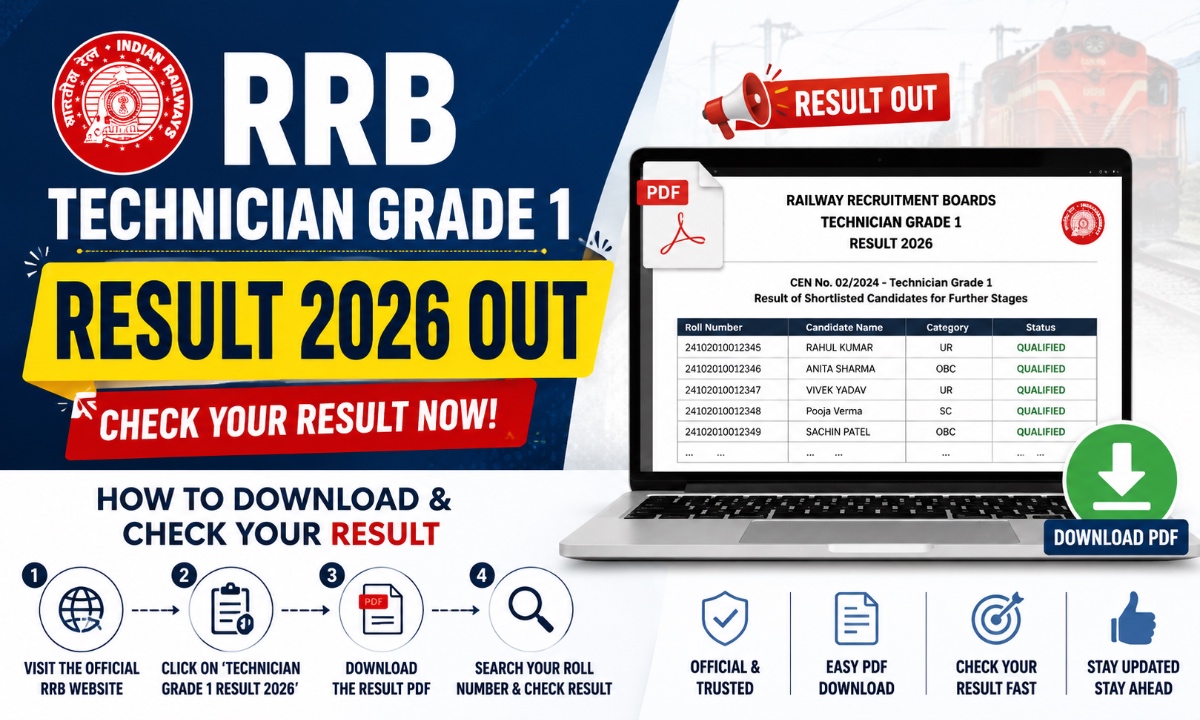 RRB Technician Grade 1 Result