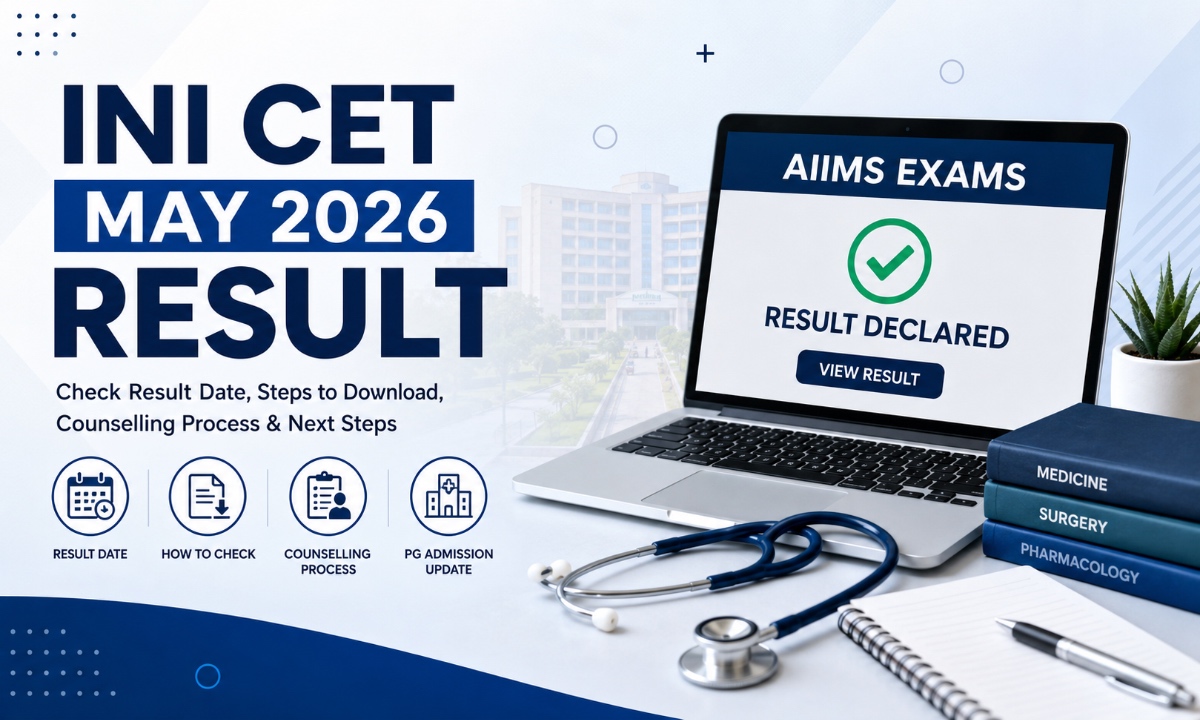 INI CET Result