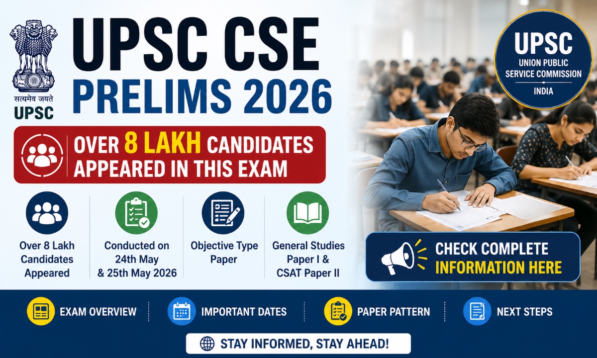 UPSC CSE Prelims