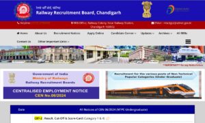 RRB NTPC City Slip